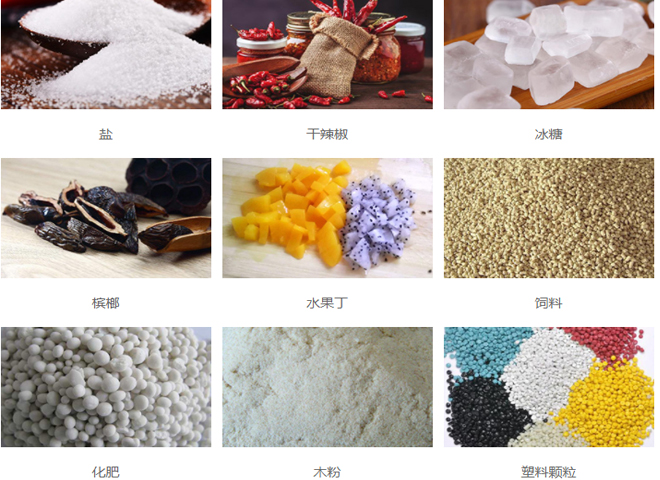 物料、應(yīng)用領(lǐng)域圖