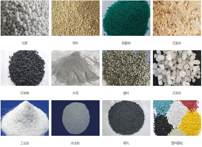 物料、應(yīng)用領(lǐng)域圖