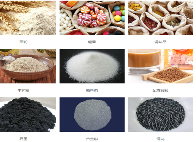 物料、應(yīng)用領(lǐng)域圖