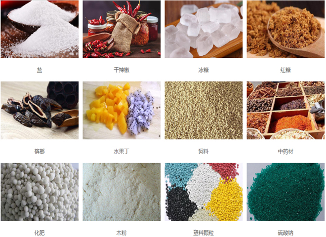 物料、應(yīng)用領(lǐng)域圖