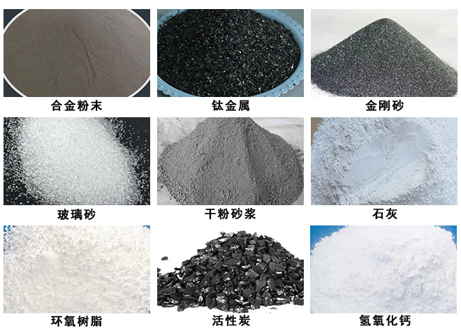 物料、應(yīng)用領(lǐng)域圖