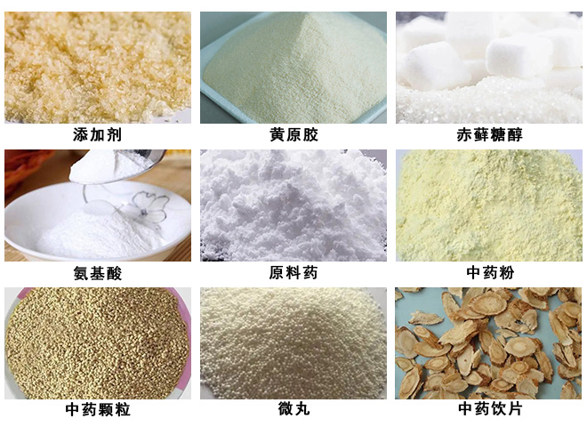 物料、應(yīng)用領(lǐng)域圖