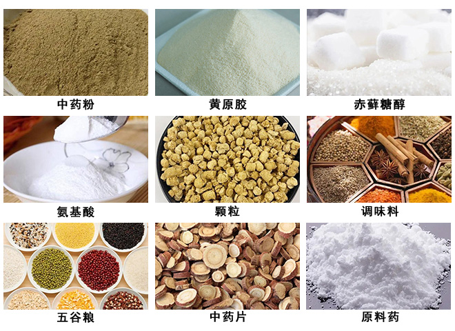 物料、應(yīng)用領(lǐng)域圖