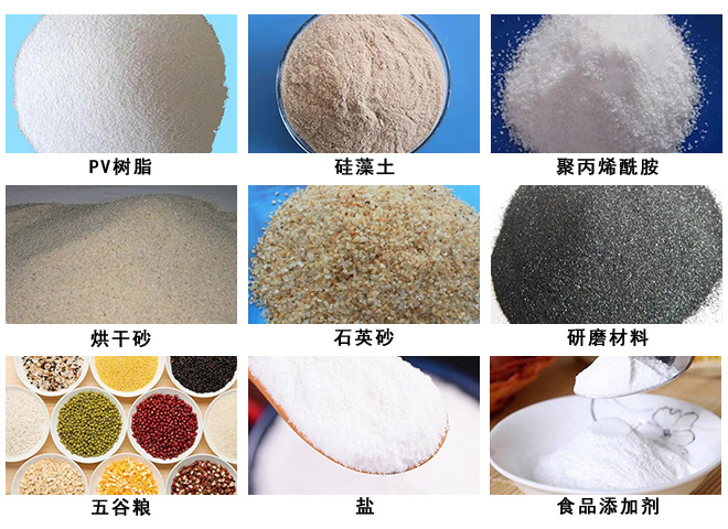 物料、應(yīng)用領(lǐng)域圖