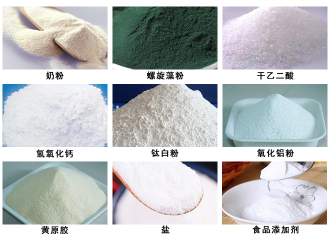 物料、應(yīng)用領(lǐng)域圖