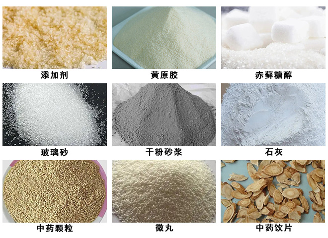 物料、應(yīng)用領(lǐng)域圖