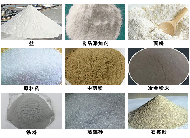 物料、應用領域圖